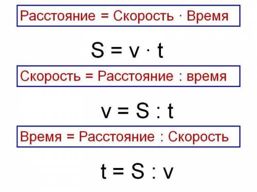 За два часа вертолёт пролетел 500 км чему равна его скорость