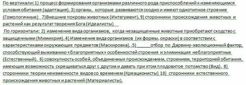 25 ! нужно составить красворд по биологии на тему: эволюция систем и