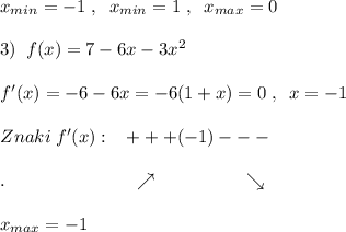 x_{min }=-1\; ,\; \; x_{min}=1\; ,\; \; x_{max}=0\\\\3)\; \; f(x)=7-6x-3x^2\\\\f'(x)=-6-6x=-6(1+x)=0\; ,\; \; x=-1\\\\Znaki\; f'(x):\; \; \; +++(-1)---\\\\.\qquad \qquad \qquad \quad \nearrow \qquad \qquad \quad \searrow \\\\x_{max}=-1