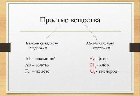 Как можно понять молекулярного/не молекулярного строения вещество? объясните по-кратенькому