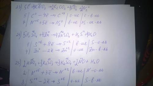 23. используя метод электронного , составьте уравнение реакции c + kno3 → k2co3 + co2 + n2 определит