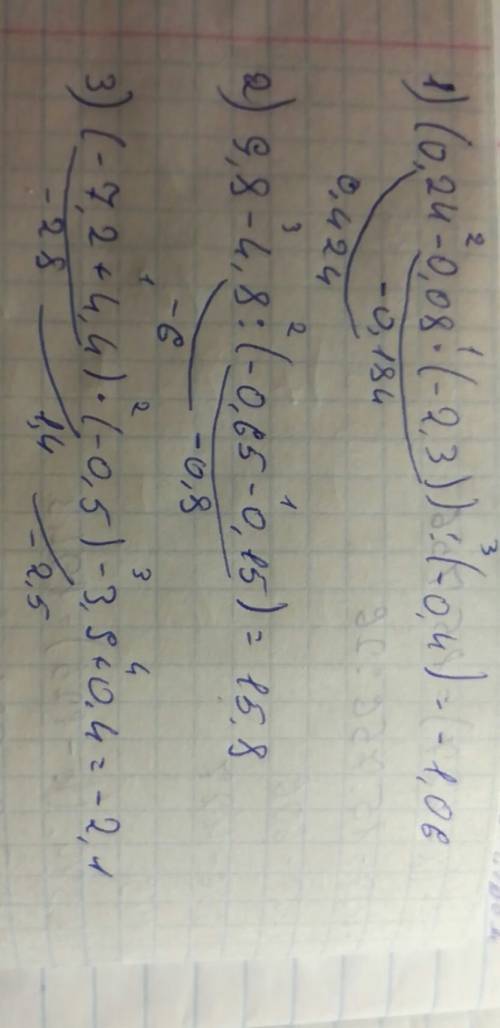 Найдите значение выражения 1. (0,24-0,08*(-2,3)): (-0,4) 2. 9,8-4,8: (-0,65-0,15). 3. (-7,2+4,4)*(-0