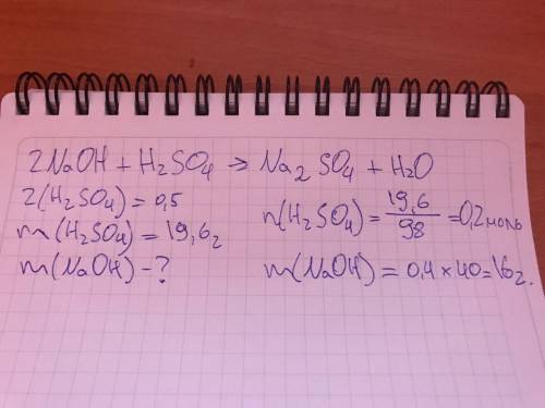 Фактор эквивалентности серной кислоты в реакции с гидроаксидом натрия равен 1/2 какая масса гидроакс