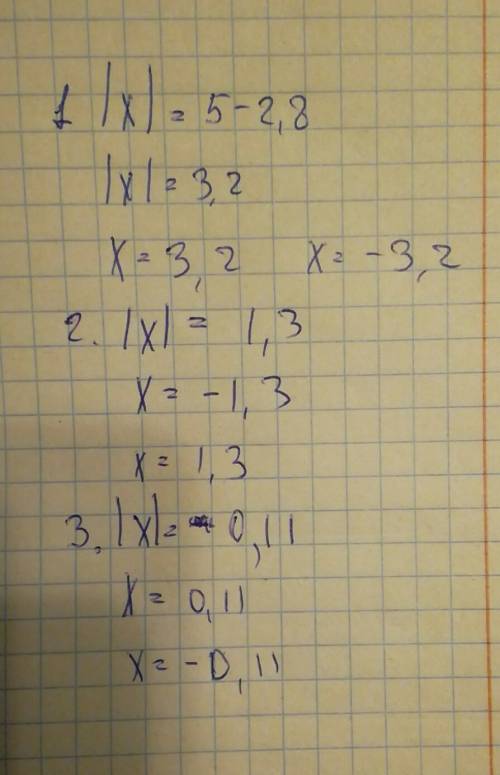 Решите уравнение 1. |х|+2,8=5., 2. |х|-3,1=4,4., 3. |х|-0,4=-0,29