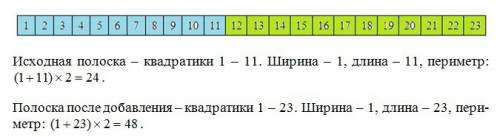 Сколько квадратиков 1×1 надо приложить к полоске справа 1×11 чтобы периметр новые полоски оказался в