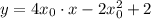 y=4x_0\cdot x-2x_0^2+2