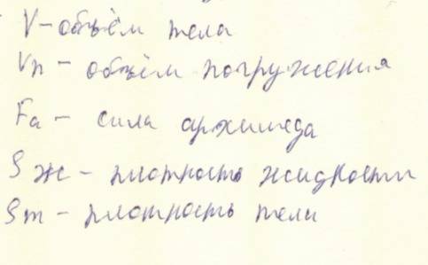 Деревянный шарик плавает на поверхности воды (половина погружена в воду, а другая нет). определите п