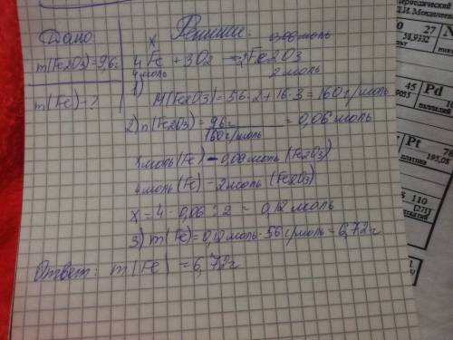 Сколько граммов железа нужно сжечь, чтобы образовалось 9.6 г оксида железа 3