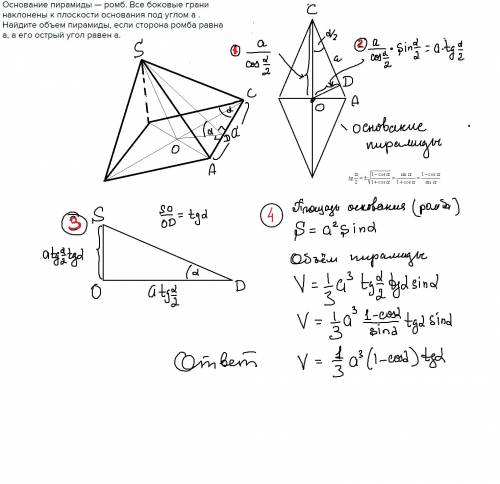 Основание пирамиды — ромб. все боковые грани наклонены к плоскости основания под углом а . найдите о
