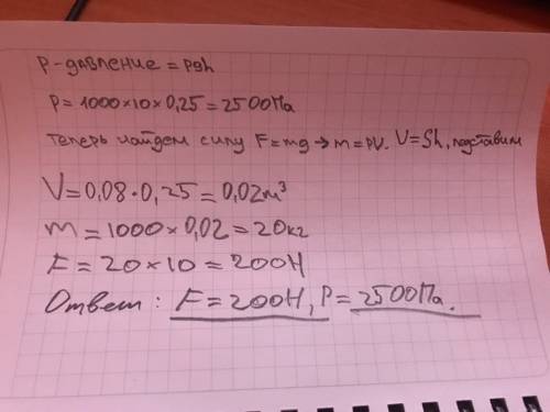 Всосуд налита вода . найдите её давление и силу , с которой вода действует на дно . s- 0,08 m^2 ; 25