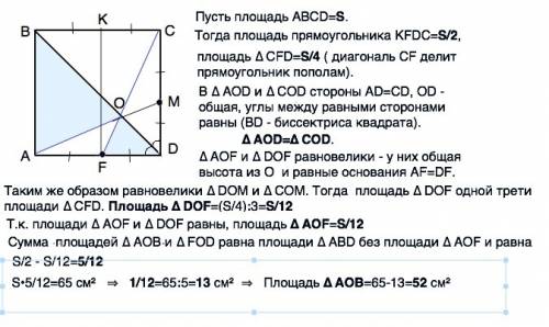 Точка f- середина стороны ad квадрата abcd, а o- точка пересечения отрезков bd и cf. вычислите площа