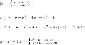 |x|=\left \{ {{x\; ,\; \; esli\; x\geq 0\; ,} \atop {-x\; ,\; esli\; x