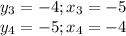 y_3 = -4; x_3 = -5 \\ &#10;y_4 = -5; x_4 = -4