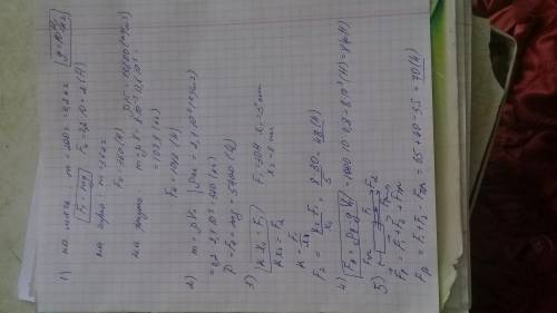 1) определить силу тяжести действующую на мяч массой 200г; чугунную гирю массой 36 кг; ведро ртути о