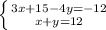 \left \{ {{3x+15-4y=-12} \atop {x+y=12}} \right.