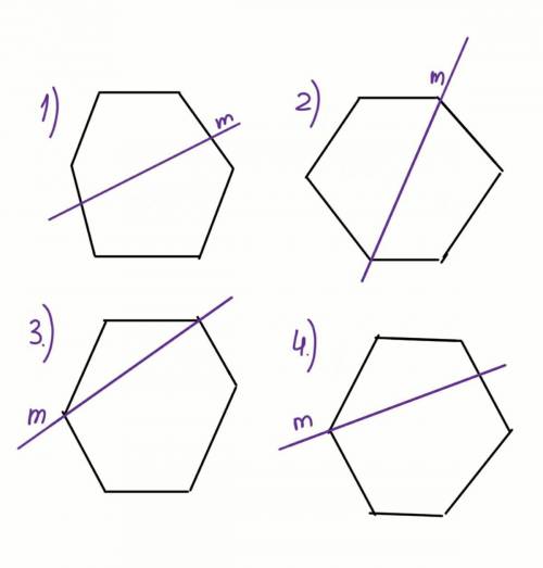 Построй 4 шестиугольника.проведи прямую m так ,чтобы она разбила шестиугольник: на 2 пятиугольника,н