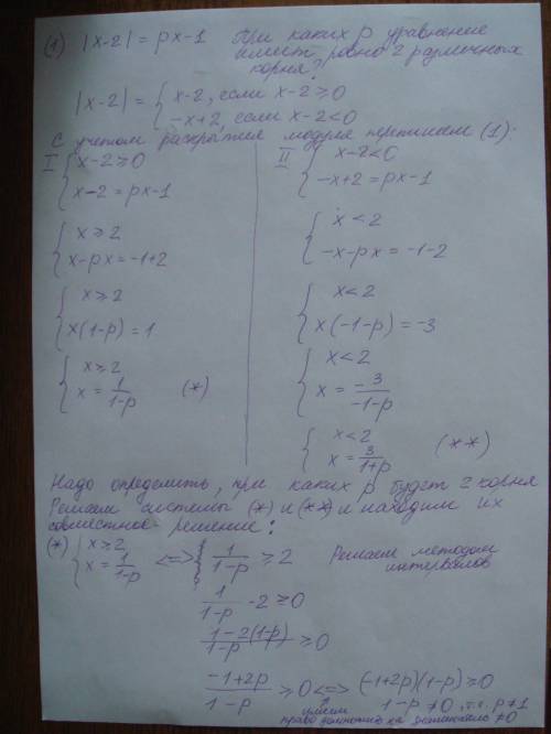 При каках значениях параметра р уравнение |x-2|= рx-1 имеет ровно два различных корня?