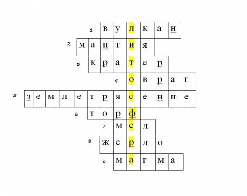 Сделайте сканворд на 10 вопросов по теме: литосфера. чтоб в сканворде получилось слово литосфера. 30