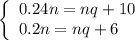 \left\{\begin{array}{l} 0.24n=nq+10 \\ 0.2n=nq+6 \end{array}