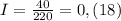 I= \frac{40}{220} =0,(18)