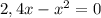 2,4x- x^{2} =0