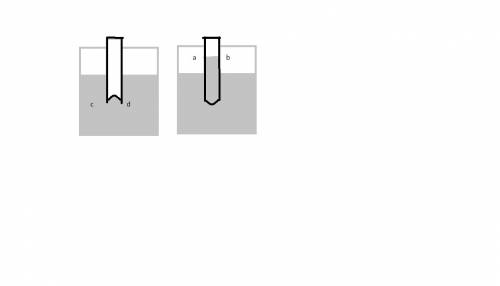 Всосуд с водой опустили стеклянную трубку, нижний конец которой затянут резиновой пленкой cd. нарису