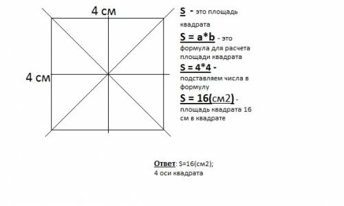 Начерти квадрат с длиной стороны 4 см проведи чему равна площадь этого квадрата проведи все оси симм