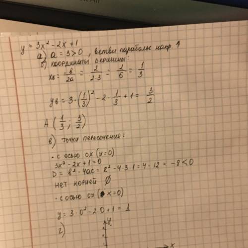 Построить график функции y=-3x²-2x+1 заранее