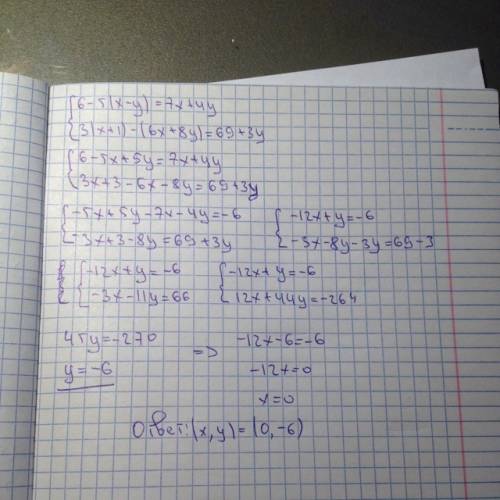 Найдите решение системы уравнений {6-5 (x-y)=7x+4y {3 (x++8y)=69+3y