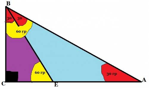 Втреугольнике abc известно что ∠c=90, ∠a=30, на катете ac отметили такую точку e, что∠bec=60 найдите
