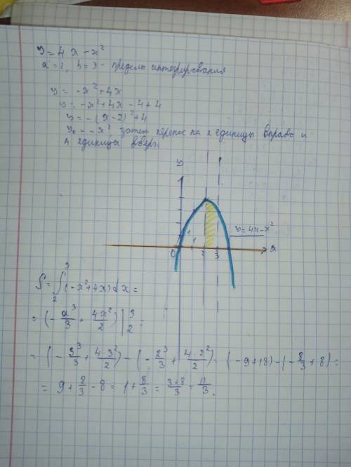 Развернутое решение . вычислить площадь фигуры,ограниченной графиком функции y=4x-x^2 ,прямыми a=2,b