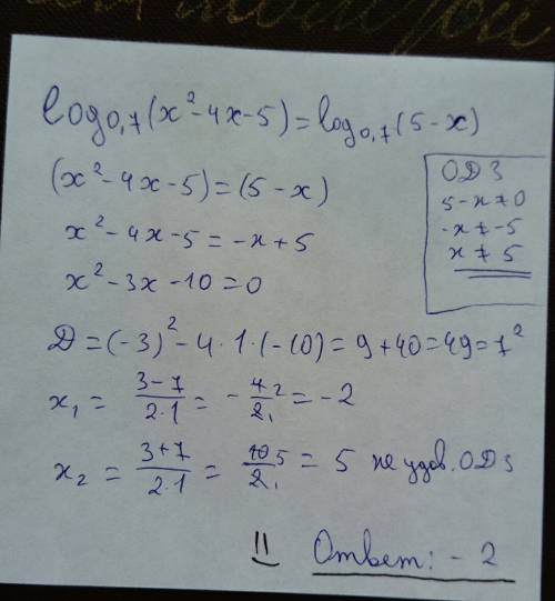 Срешением log по основанию 0,7 (x^2-4x-5)=log по основанию 0,7(5-x)