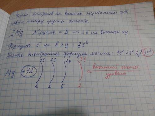 Указать количество электронов магния на внеш- нем энергетическом уровне