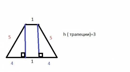 Около окружности описана равнобокая трапеция abcd с основаниями 1 и 9. что больше: площадь круга или