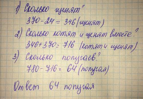 Взоомагазине 780 животных .из них 370 котят а щенят на 24 меньше а остальные -попугаи.сколько попуга