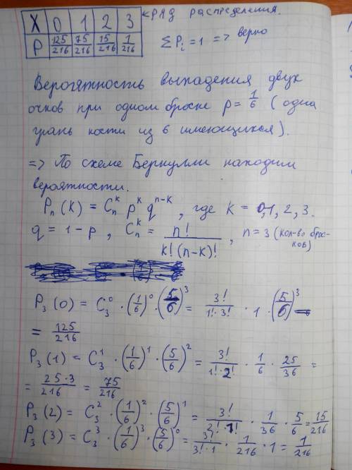 Моральная кость брошена 3 раза. построить ряд распределения числа выпадения 2 очков. определить m( x