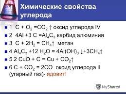 Вывод по таблице и свойства углеводородов