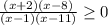 \frac{(x+2)(x-8)}{(x-1)(x-11)} \geq 0