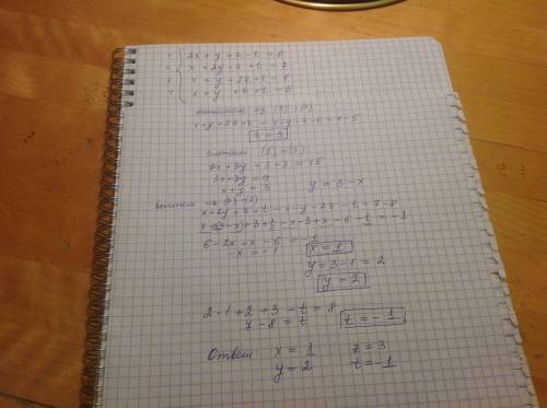 Система уравнений: 1). система из 4 составляющих 2x+y+z-t=8 x+2y+z+t=7 x+y+2z+t=8 x+y+z+t=5