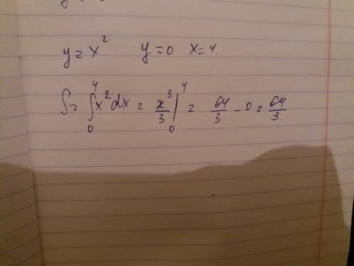 Вычислить площадь фигуры, ограниченной линиями: y=x^2, y=0, x=4