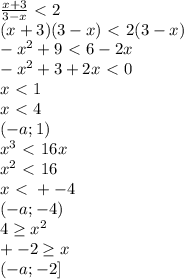 \frac{x+3}{3-x} \ \textless \ 2 \\ (x+3)(3-x)\ \textless \ 2(3-x) \\ - x^{2} +9\ \textless \ 6-2x \\ -x^{2} +3+2x\ \textless \ 0 \\ x\ \textless \ 1 \\ x\ \textless \ 4 \\ &#10;(-a;1) \\ x^{3} \ \textless \ 16x \\ x^{2} \ \textless \ 16 \\ x \ \textless \ +-4 \\ (-a;-4) \\ 4 \geq x^{2} \\ +-2 \geq x \\ (-a;-2]