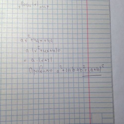 Ax^2+4ax+4a=? разложите на множители , мне