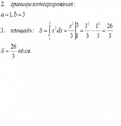 Найти площадь фигуры ограниченной линиями y=x^2 x=1 x=3 y=0