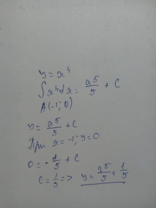 Найти первообразную функции. y=x^4, график которой проходит через точку a(-1; 0)