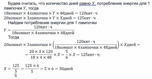 Для освещения 18 комнат в течение 48 дней использовано 120 квт⋅ч энергии, причем в каждой комнате го