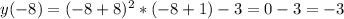 y(-8)=(-8+8)^2*(-8+1)-3=0-3=-3