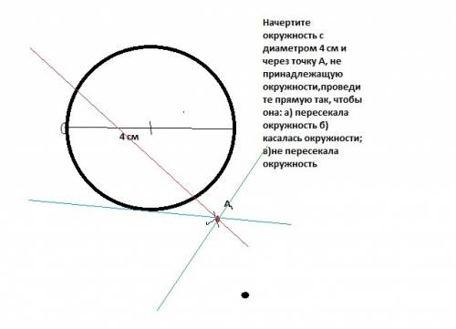 Начертите окружность с диаметром 4 см и через точку а, не принадлежащую окружности,проведите прямую