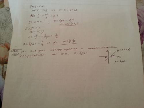 Определите к, если график функции y = kx проходит через точку: а) м(5; 12); б) n -4 ; 1 2 . под каки