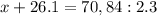 x+26.1=70,84:2.3