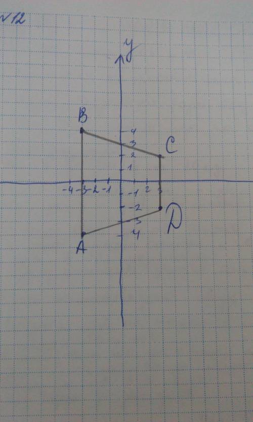 (20 ! ) постройте четырехугольник abcd,если его вершины имеют координаты.. а (-3; -4); b (-3; 4); c